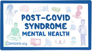 PostCOVID syndrome Mental health [upl. by Dorcea]